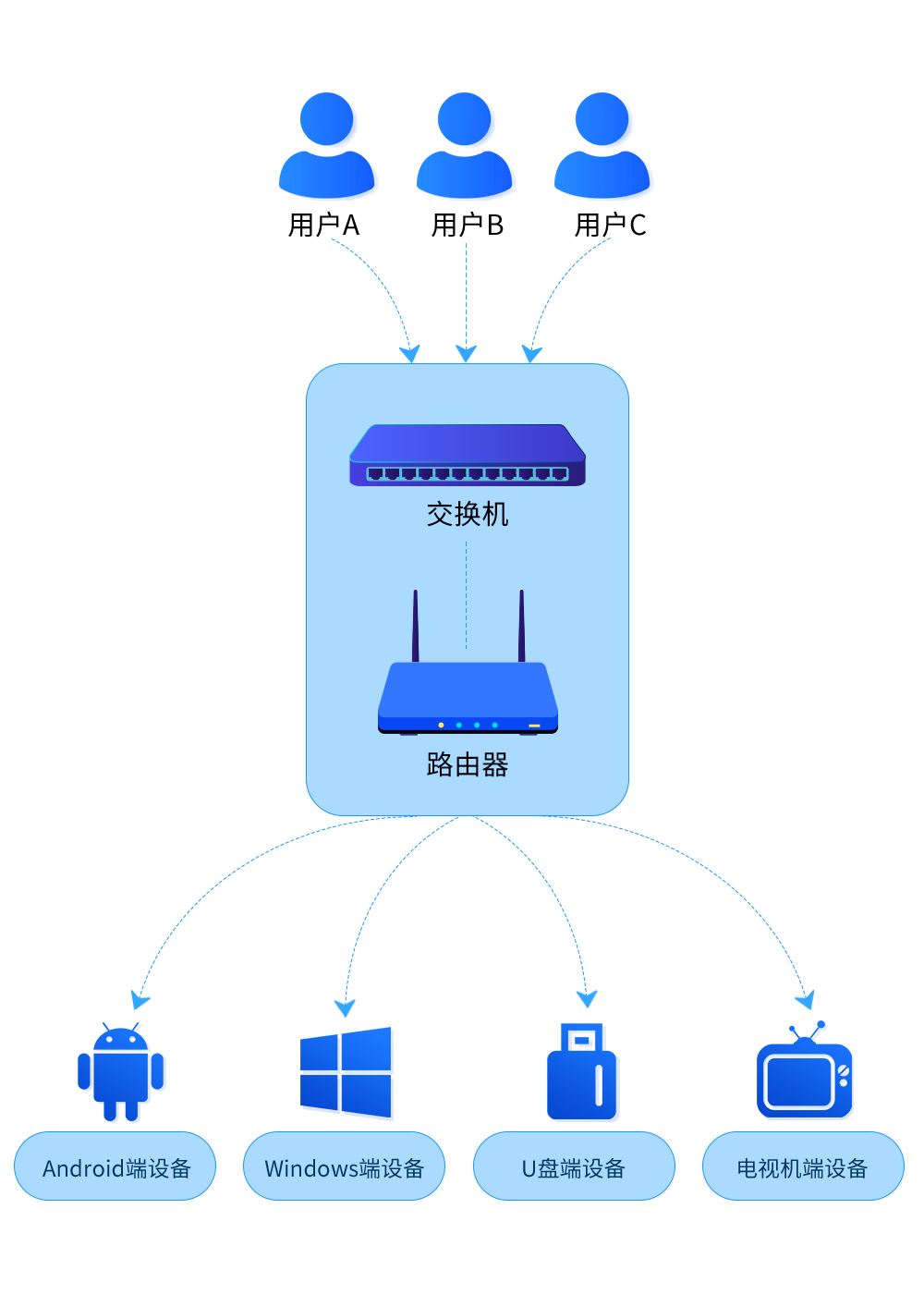 Ezposter拓補(bǔ)圖設(shè)計(jì).png